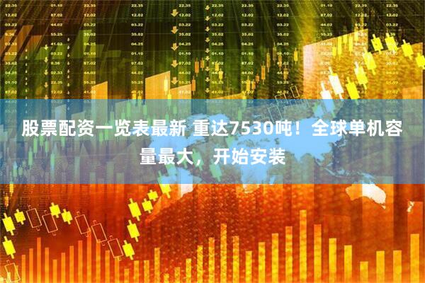 股票配资一览表最新 重达7530吨！全球单机容量最大，开始安装